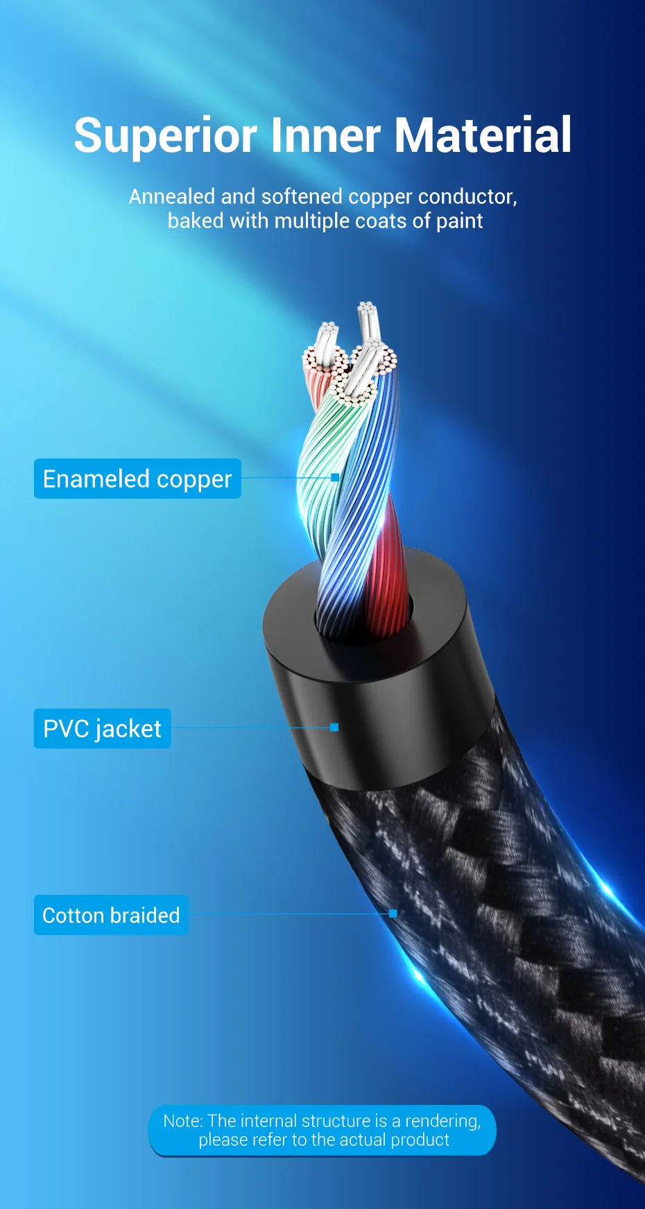 Cable de Audio Vention 3.5mm a 2 RCA | Splitter AUX para Amplificador, TV, Smartphone y Sistema HiFi