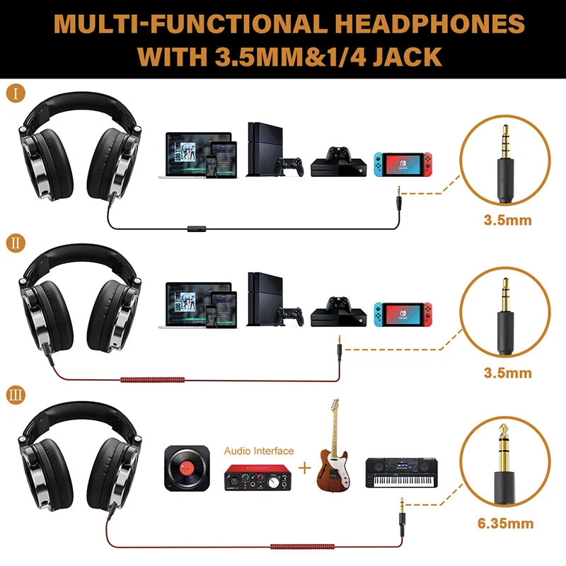 Auriculares Oneodio Pro10 Over-Ear | Estudio y DJ | Hi-Res | Cable Desmontable | Con Micrófono