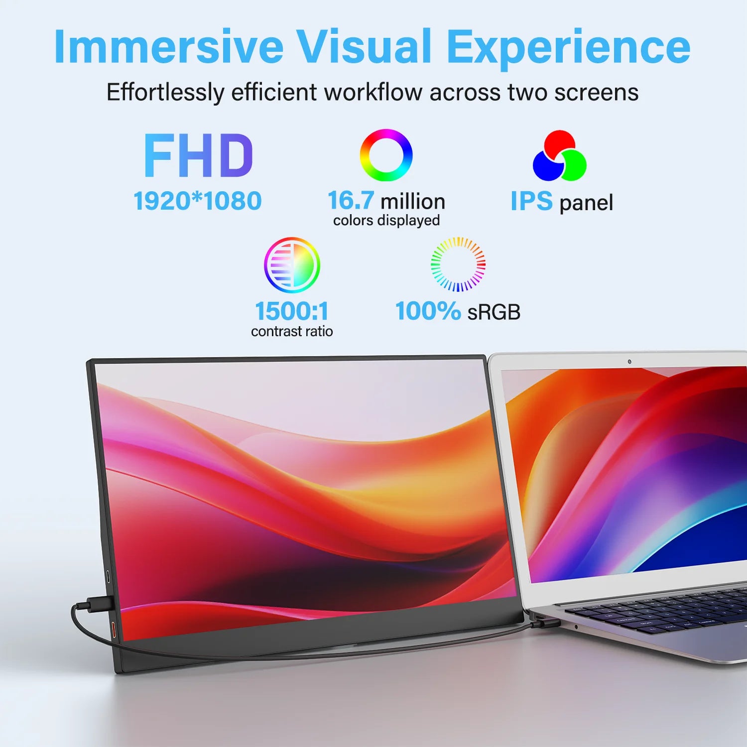 Monitor Portátil Amoudo 15.6'' FHD 1920x1080 IPS | USB-C | Mini HDMI | VESA | Soporte Penhole