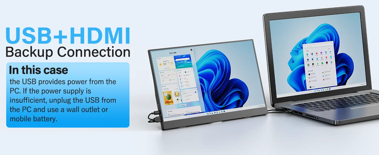 Monitor Portátil Amoudo 15.6'' FHD 1920x1080 IPS | USB-C | Mini HDMI | VESA | Soporte Penhole