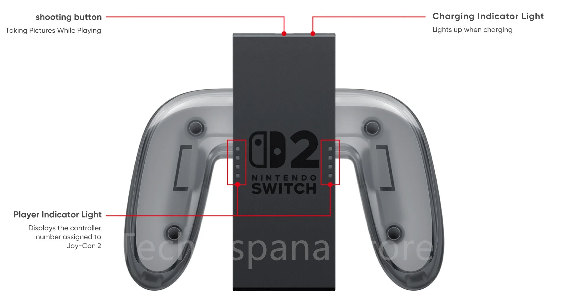 Nintendo Switch 2 Pantalla 7.9" 120Hz | Joy-Con 2 | 3 Modos de Juego | Compatible Switch 1