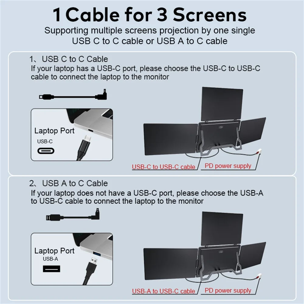 Monitor Triple Pantalla Portátil LCD FHD Retroiluminado | Pantalla Secundaria para Portátil | 1 Cable | Extensor