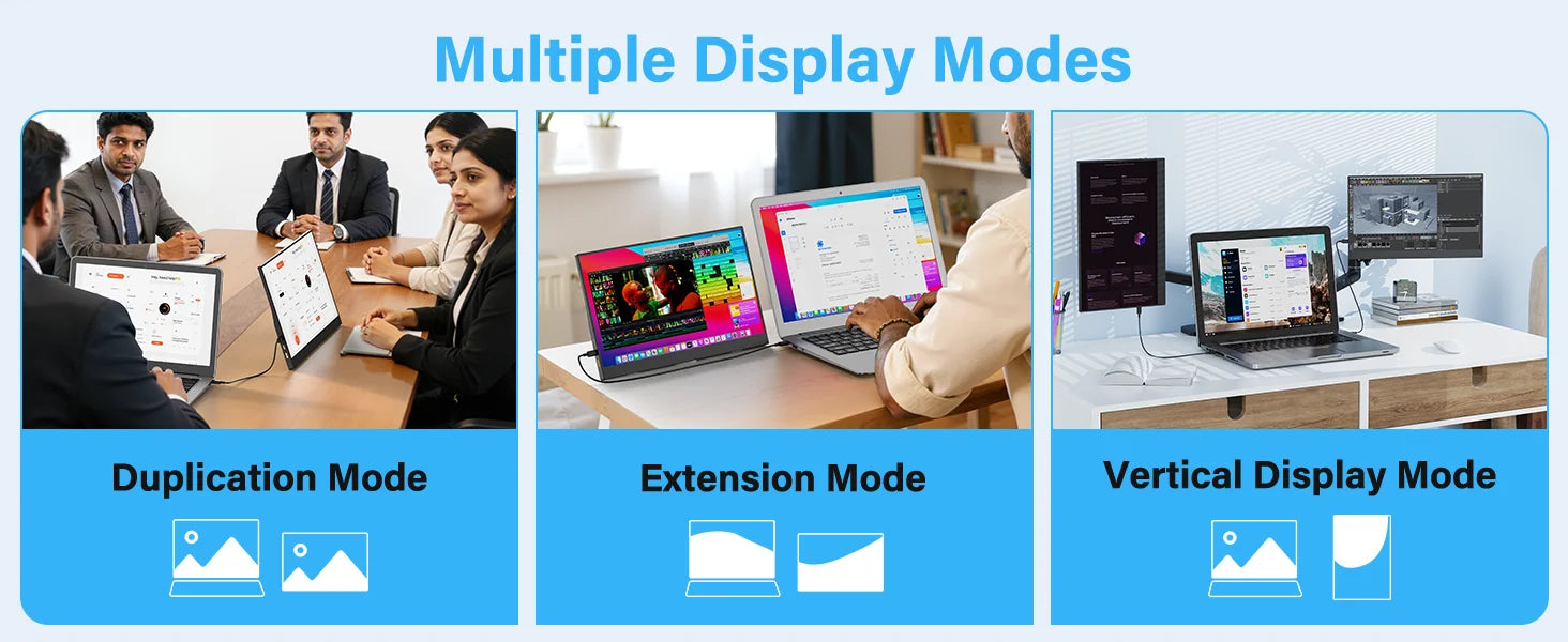 Monitor Portátil Amoudo 15.6'' FHD 1920x1080 IPS | USB-C | Mini HDMI | VESA | Soporte Penhole