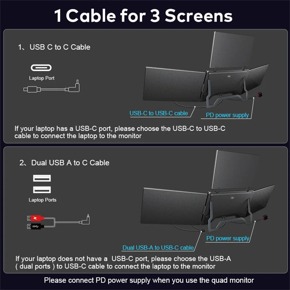 Monitor Triple Pantalla Portátil LCD FHD Retroiluminado | Pantalla Secundaria para Portátil | 1 Cable | Extensor