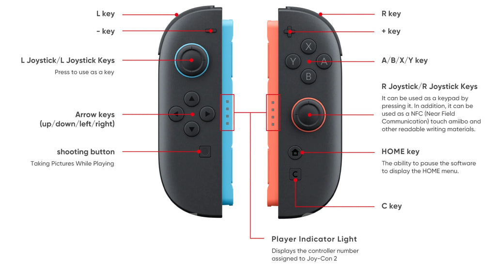 Nintendo Switch 2 Pantalla 7.9" 120Hz | Joy-Con 2 | 3 Modos de Juego | Compatible Switch 1