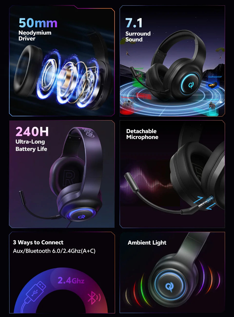 Auriculares Gaming V200 Sonido Envolvente 7.1 | Micrófono | LED | Compatible PC PS4 PS5 Xbox