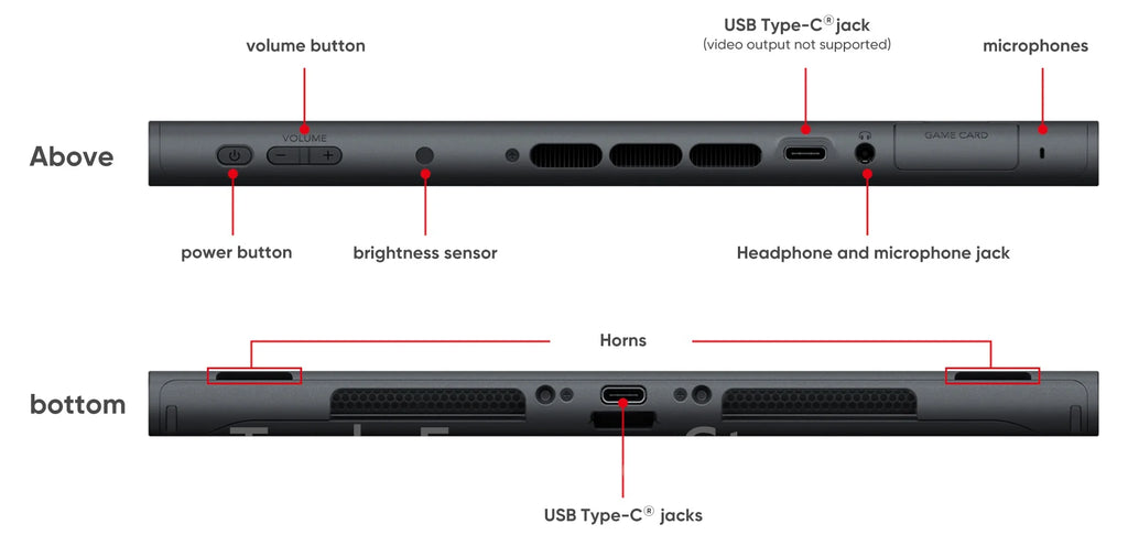 Nintendo Switch 2 Pantalla 7.9" 120Hz | Joy-Con 2 | 3 Modos de Juego | Compatible Switch 1