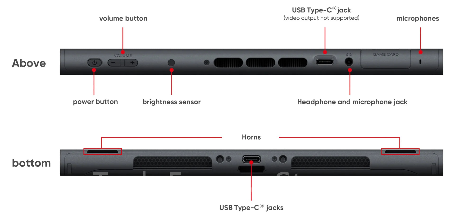 Nintendo Switch 2 Pantalla 7.9" 120Hz | Joy-Con 2 | 3 Modos de Juego | Compatible Switch 1