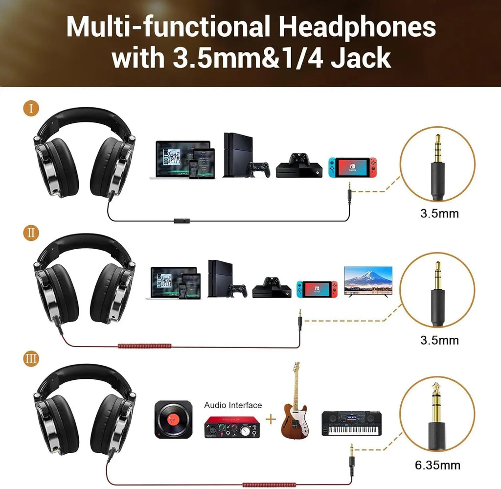 Auriculares Oneodio Pro10 Over-Ear | Estudio y DJ | Hi-Res | Cable Desmontable | Con Micrófono