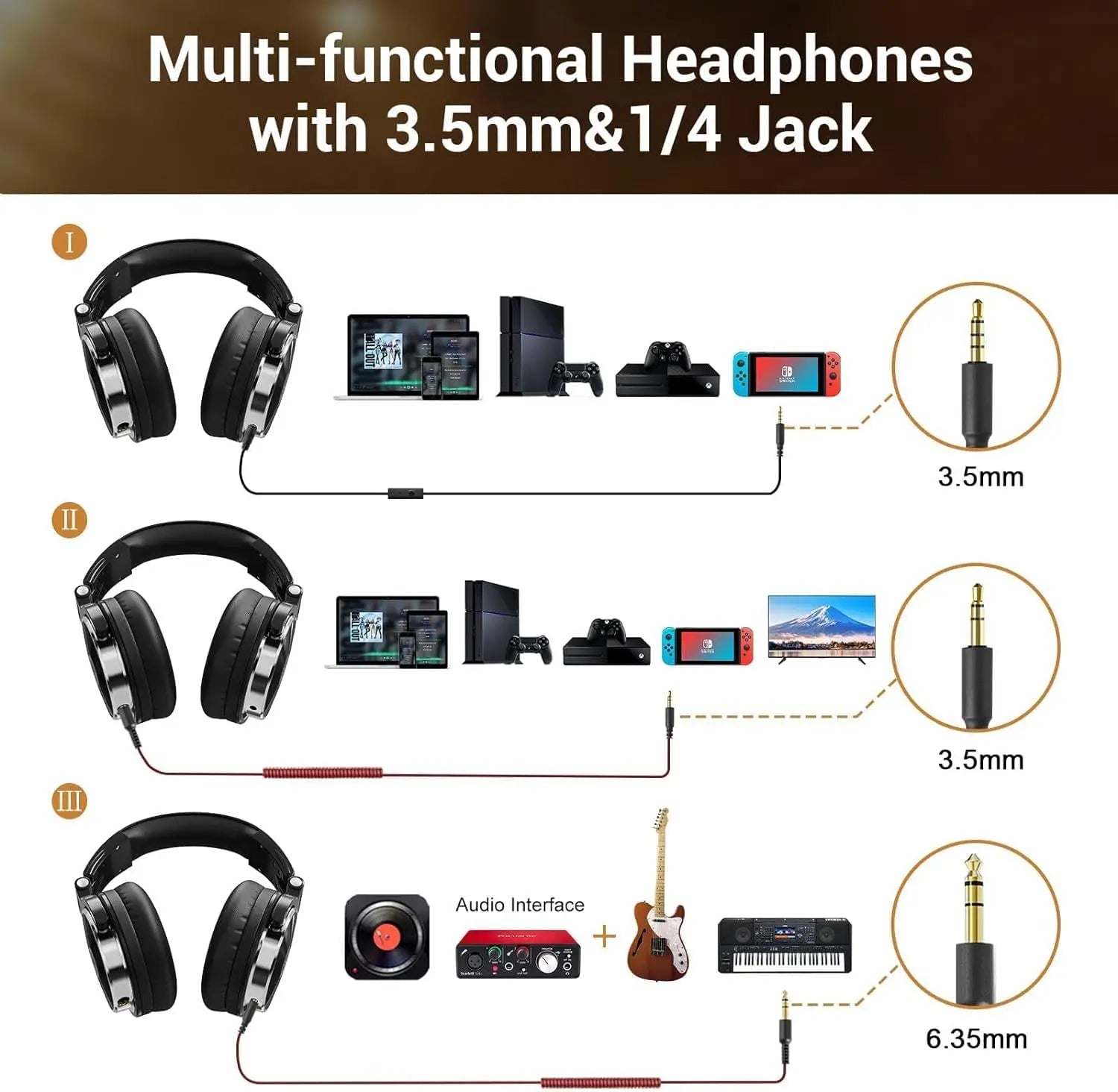 Auriculares Oneodio Pro10 Over-Ear | Estudio y DJ | Hi-Res | Cable Desmontable | Con Micrófono